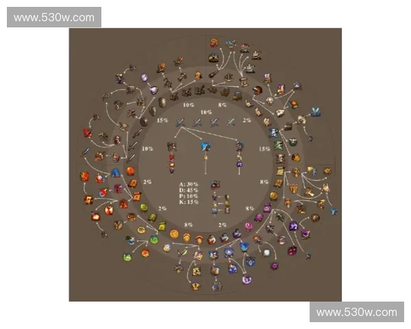 围绕英雄技能更新全面解析最新版本变化趋势与实战影响深度剖析篇